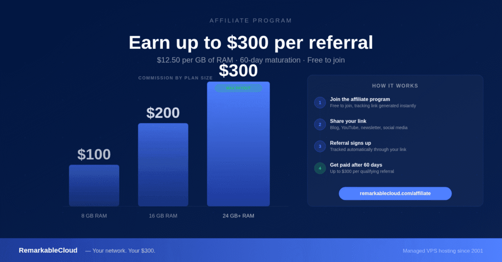 RemarkableCloud Affiliate Program
